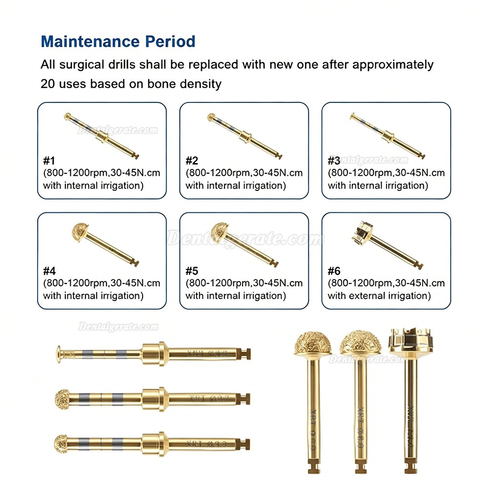 Implant Sinus-Lift Kit (DASK Kit) mit Implantat-Bohrstoppern und Sterilisationsbox
